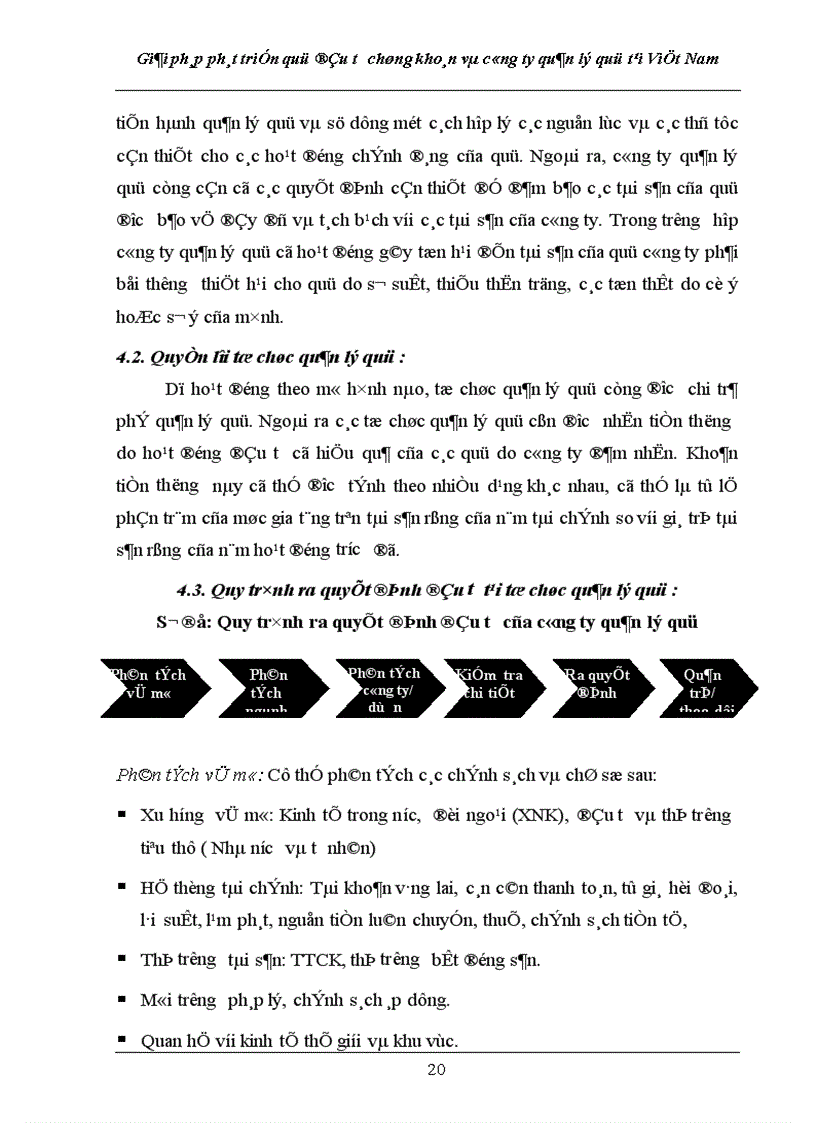 image for page Giải pháp phát triển quỹ đầu tư chứng khoán và ng ty quản lý quỹ tại Việt Nam