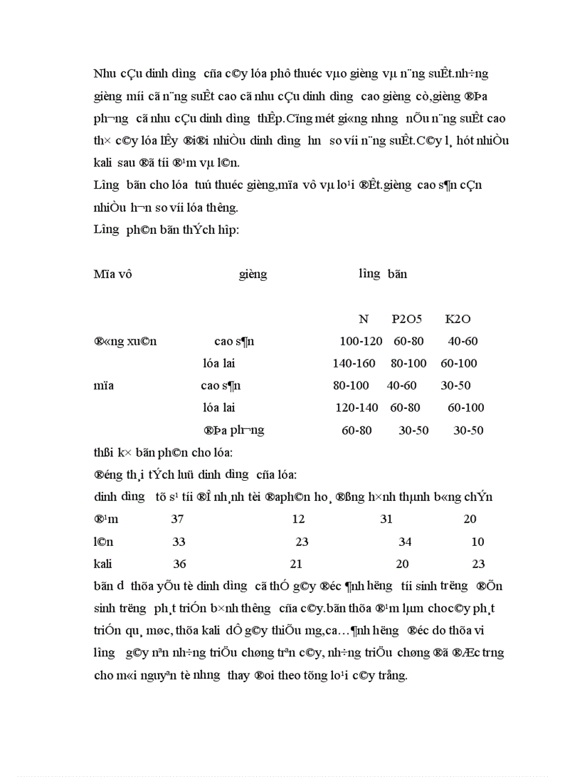 image for page Vấn đề thiệt hại của nông dân trồng lúa xung quanh khu vực nhà máy sữa Vinamilk do ô nhiễm môi trường gây ra