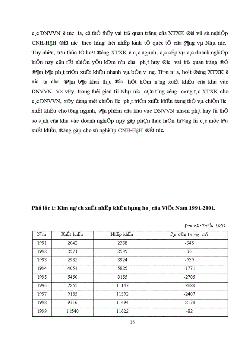 image for page Xúc tiến xuất khẩu đối với doanh nghiệp vừa và nhỏ ở Việt Nam trong tiến trình hội nhập kinh tế quốc tế.