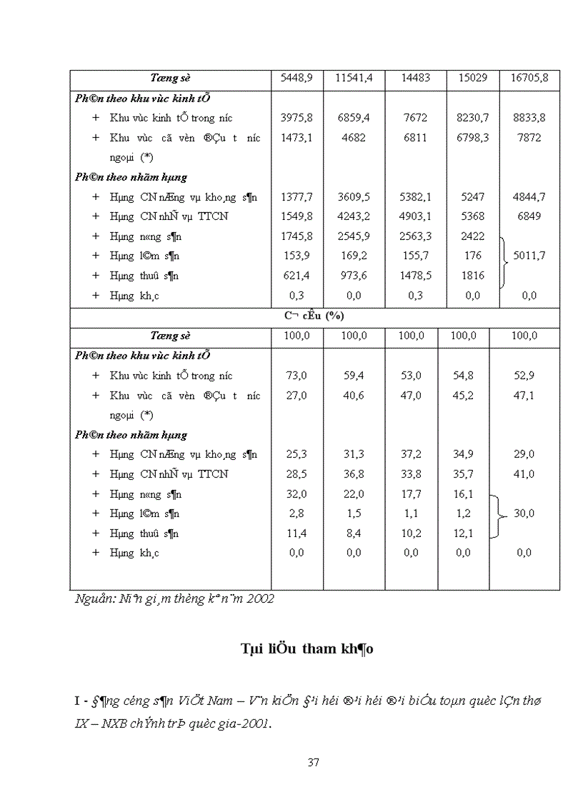 image for page Xúc tiến xuất khẩu đối với doanh nghiệp vừa và nhỏ ở Việt Nam trong tiến trình hội nhập kinh tế quốc tế.