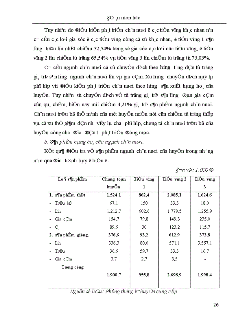 image for page Xu hướng và các giải pháp chuyển dịch cơ cấu sản xuất Nông - Lâm nghiệp huyện Võ Nhai giai đoạn 2003 – 2010