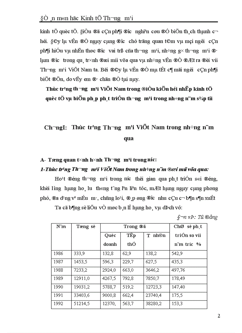 image for page Thực trạng thương mại Việt Nam trong điều kiện hội nhập kinh tế quốc tế và biện pháp phát triển thương mại trong những năm sắp tới