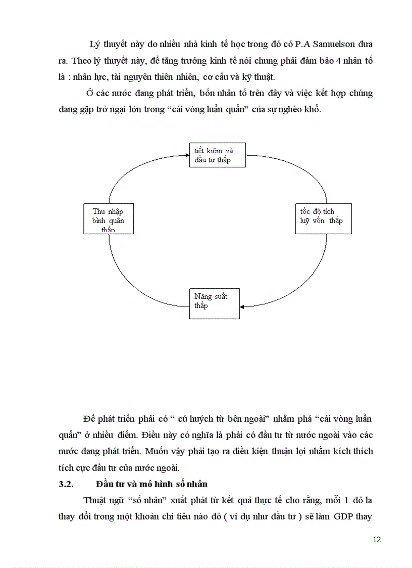 image for page Cơ sở lý luận và cơ sở thực tiễn của khẩu hiệu:”tiết kiệm là quốc sách”