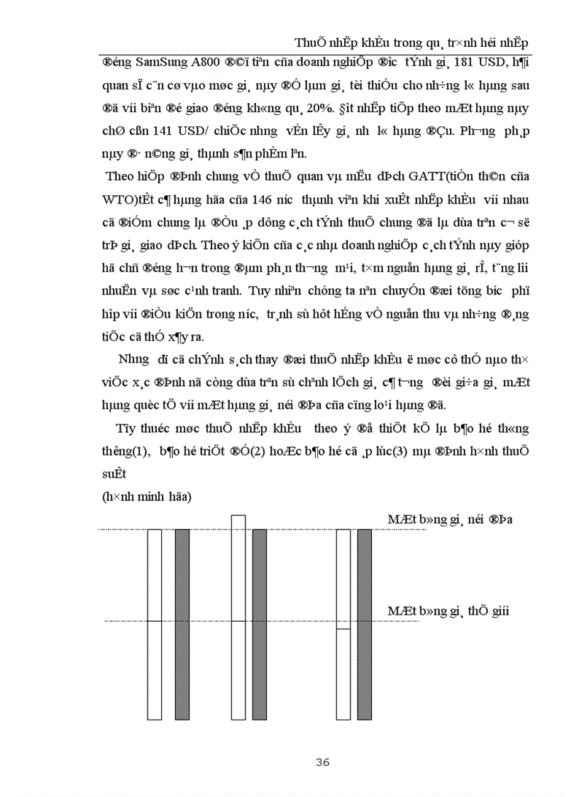 image for page Thuế nhập khẩu trong quá trình hội nhập