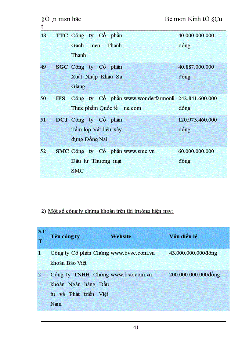 image for page Nguồn viện trợ phỏt triển chớnh thức