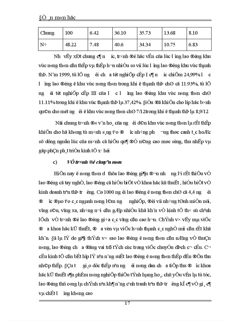 image for page Thực trạng và một số giải pháp nâng cao chất lưượng nguồn lao động trong nông thôn