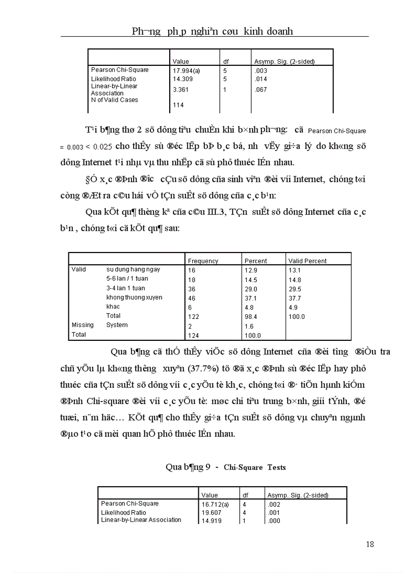 image for page Nghiên cứu nhu cầu sử dụng internet của sinh viên