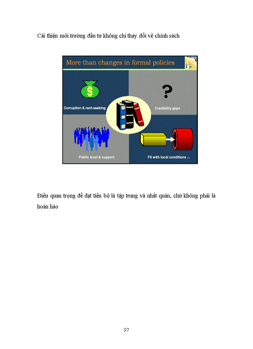 image for page Đánh giá tác động của thuế TNDN đến hoạt động đầu tư ở Việt Nam