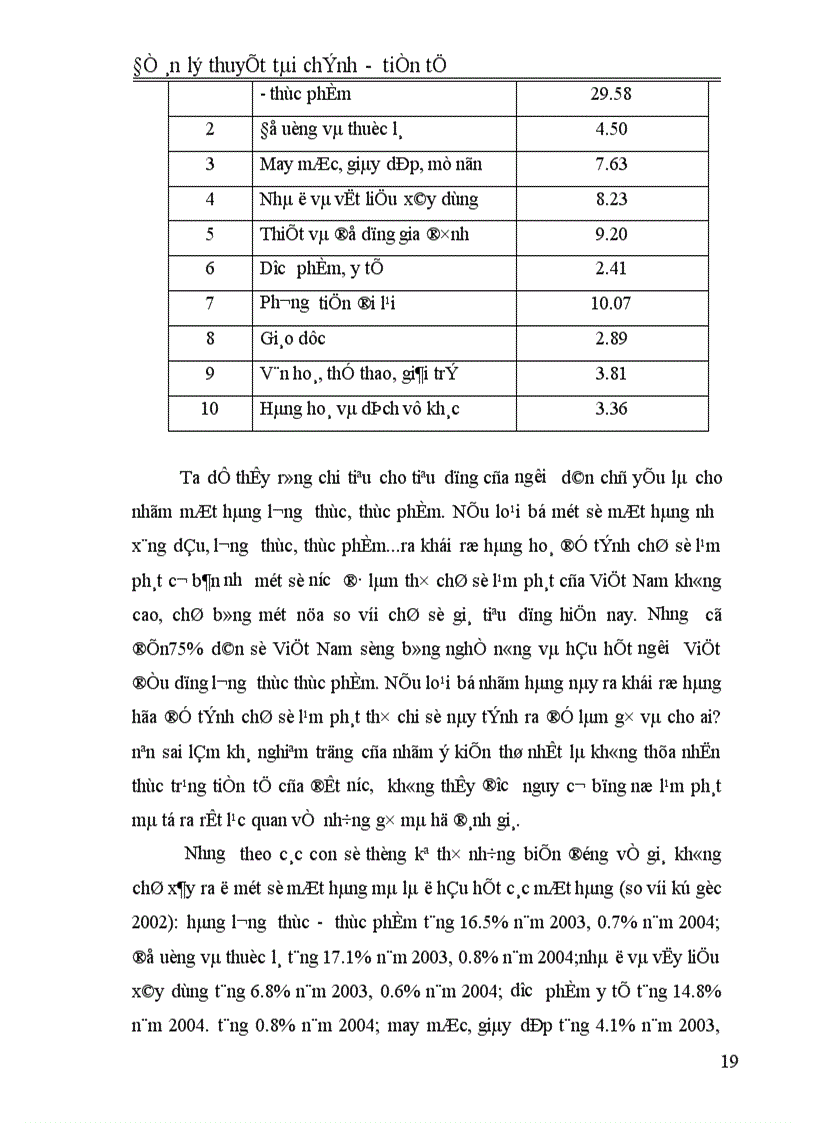 image for page Lạm phát và thực trạng lạm phát ở Việt Nam trong giai đoạn từ năm 2000 đến nay