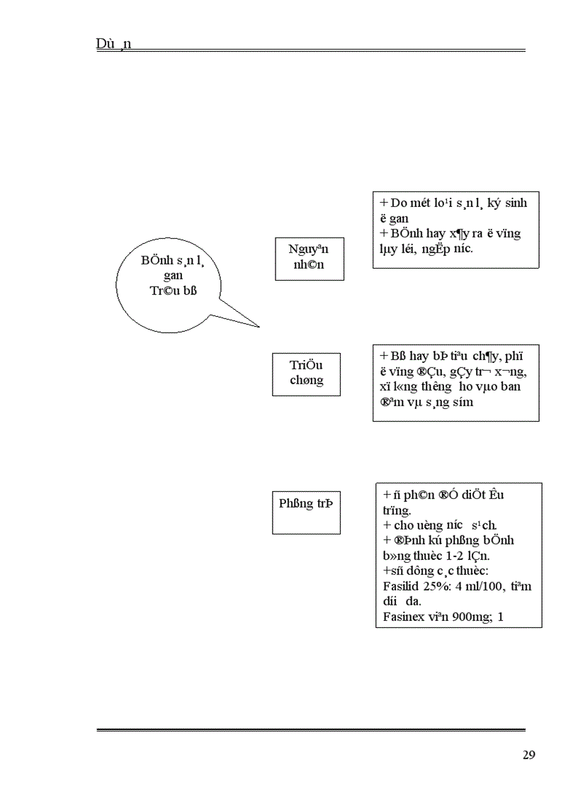 image for page Dự án Chăn Nuôi Bò Thịt