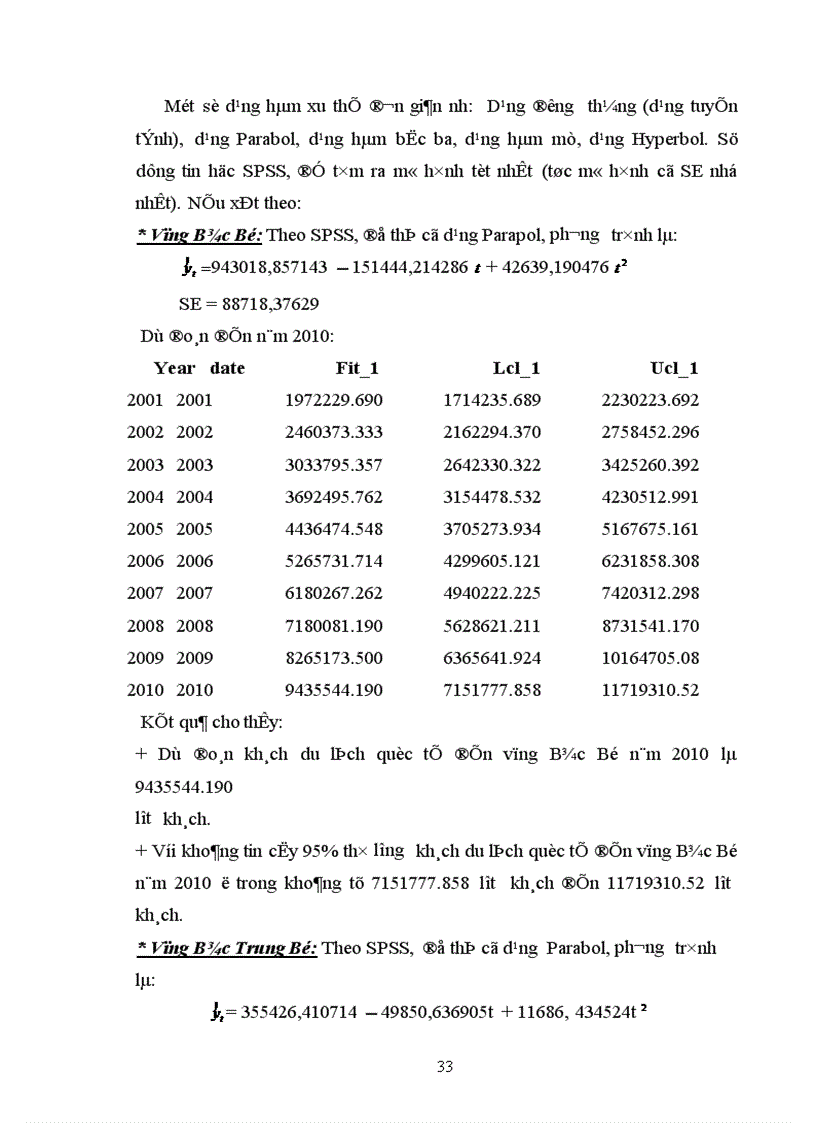 image for page Vận dụng phương pháp dãy số thời gian để nghiên cứu những xu hướng biến động của thị trường khách du lịch quốc tế đến Việt Nam giai đoạn 1995-2004