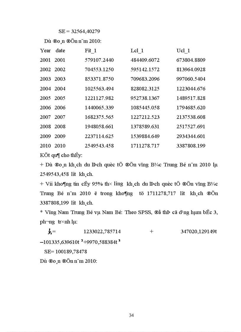 image for page Vận dụng phương pháp dãy số thời gian để nghiên cứu những xu hướng biến động của thị trường khách du lịch quốc tế đến Việt Nam giai đoạn 1995-2004