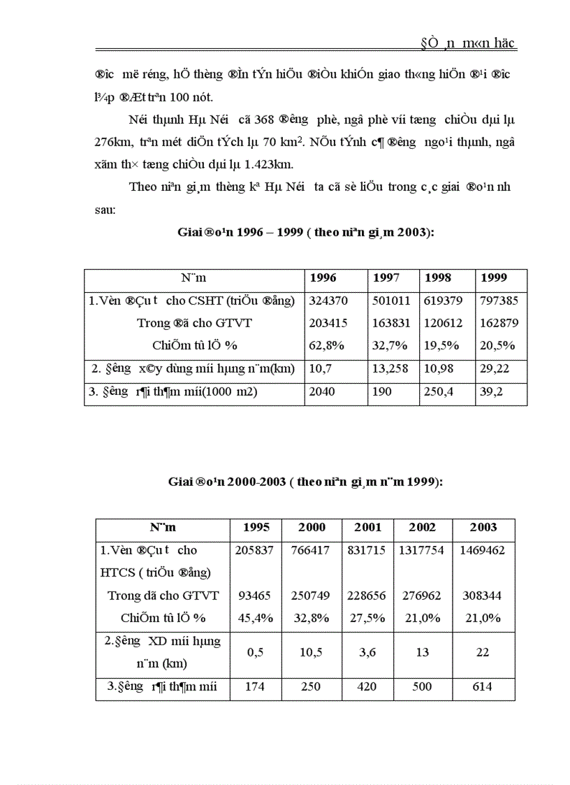 image for page Kế hoạch đầu tư phát triển giao thông vận tải Thủ đô dến năm 2010