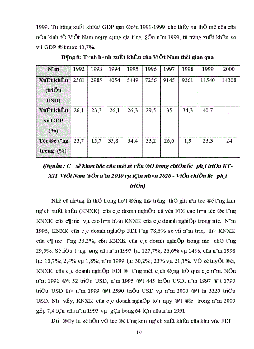 image for page Hiệu quả nguồn vốn FDI