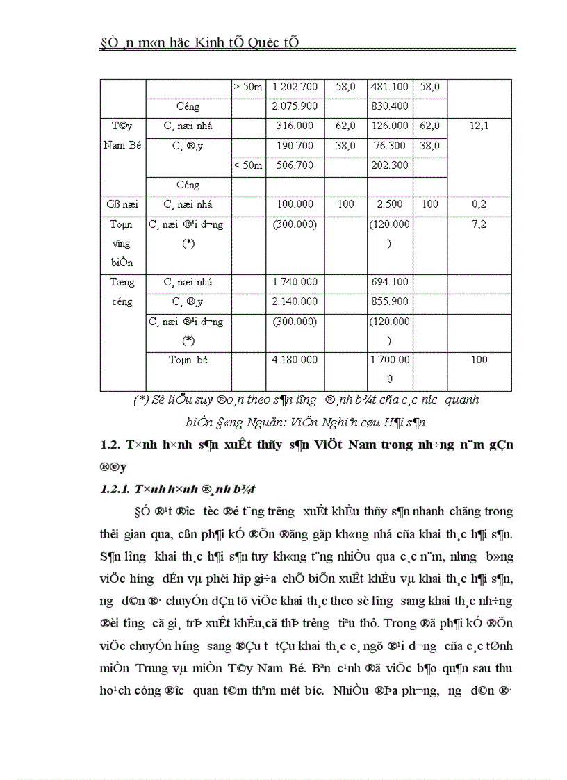 image for page Đẩy mạnh xuất khẩu hàng thủy sản Việt Nam sang thị trường Trung Quốc