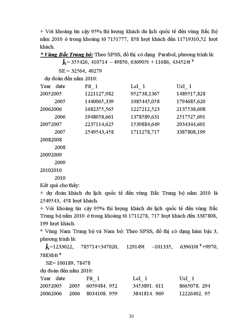 image for page Nghiên cứu những xu hướng biến động của thị trường khách du lịch quốc tế đến Việt Nam giai đoạn 1995 – 2004