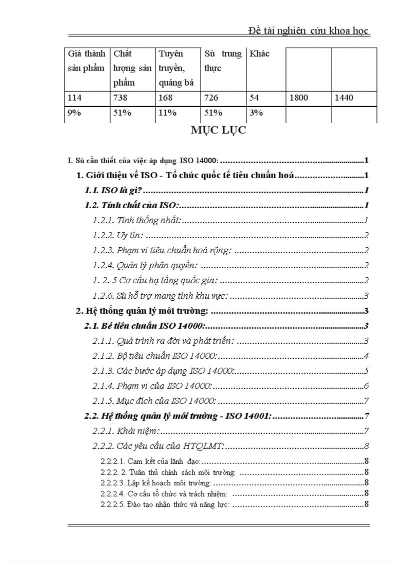 image for page Quản lý môi trường