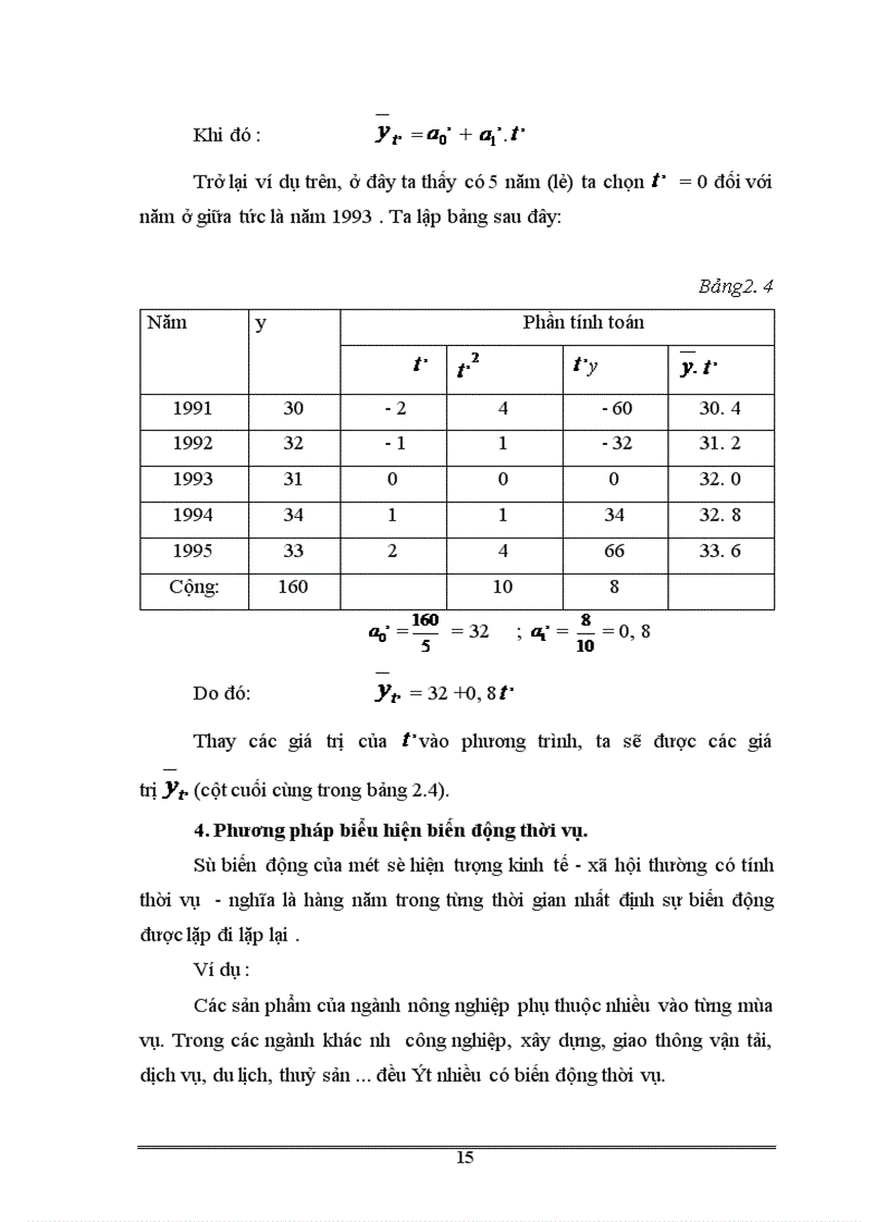 image for page Dãy Số Thời Gian và dự đoán thống kê ngắn hạn