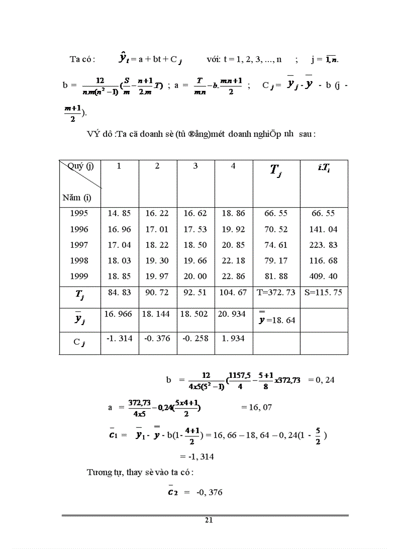 image for page Dãy Số Thời Gian và dự đoán thống kê ngắn hạn