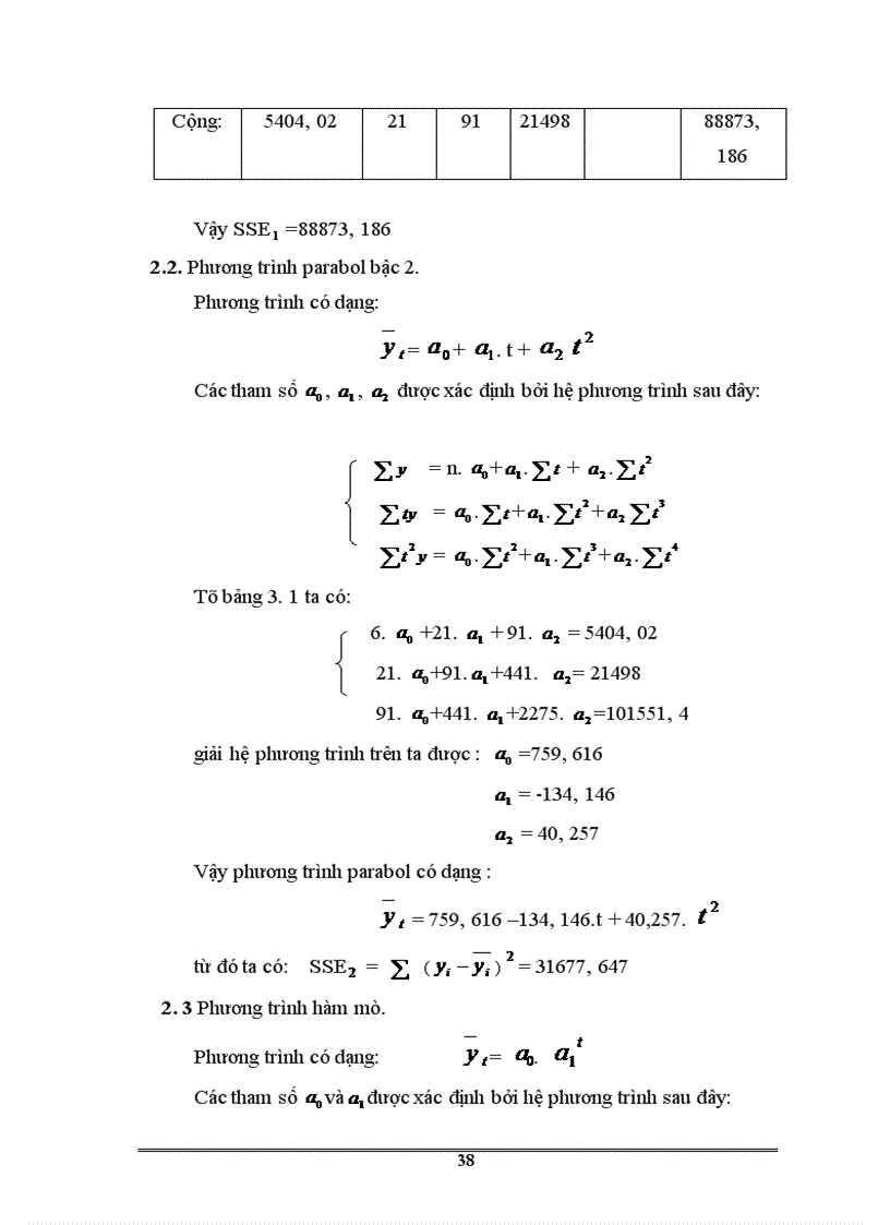 image for page Dãy Số Thời Gian và dự đoán thống kê ngắn hạn