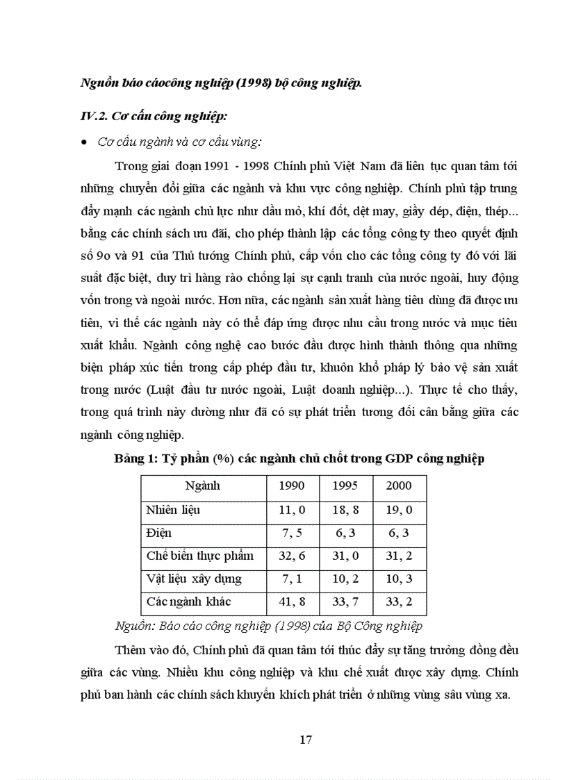 image for page Công nghiệp Việt Nam trong xu thế toàn cầu hoá