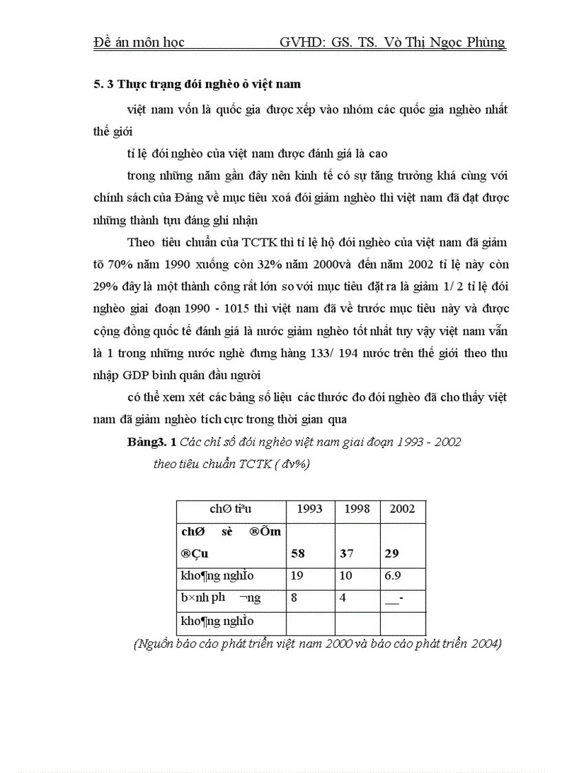 image for page Mối quan hệ giữa tăng trưởng kinh tế và xoá đói giảm nghèo trong quá trình phát triển ở Việt Nam