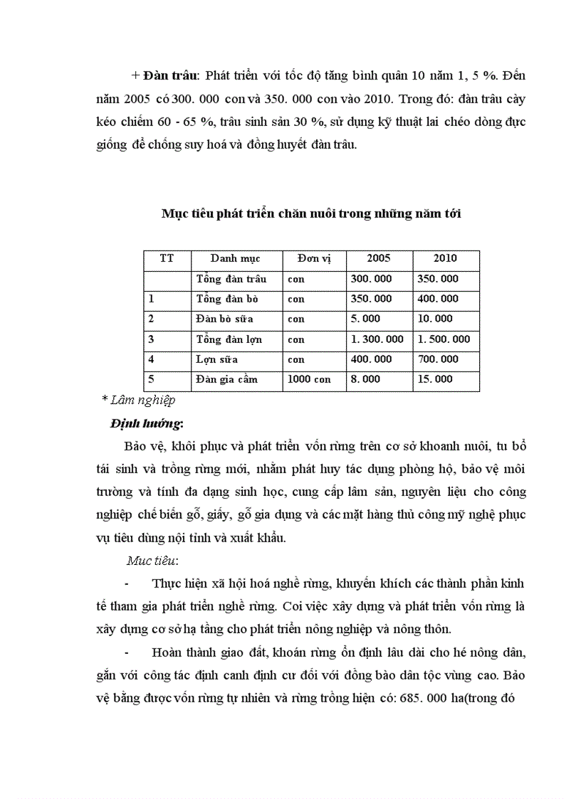 image for page Định hướng và giải pháp phát triển thị trường tiêu thụ nông sản của Yên Thành