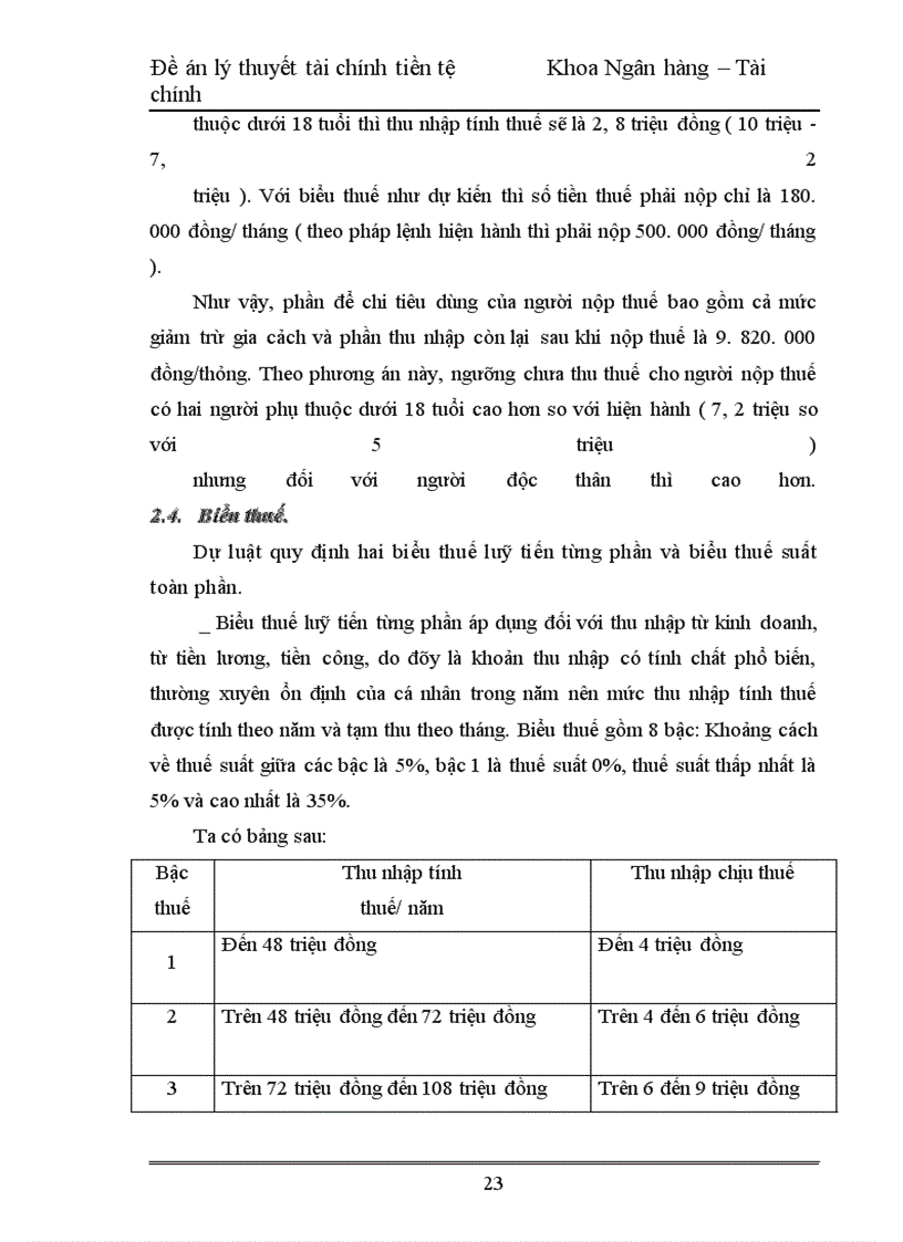 image for page Thuế thu nhập cá nhân