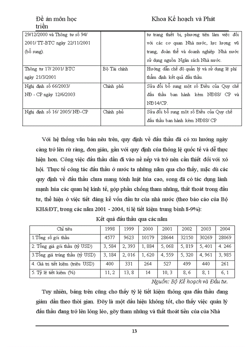 image for page Những đổi mới trong các quy định về đấu thầu hiện nay của Việt Nam
