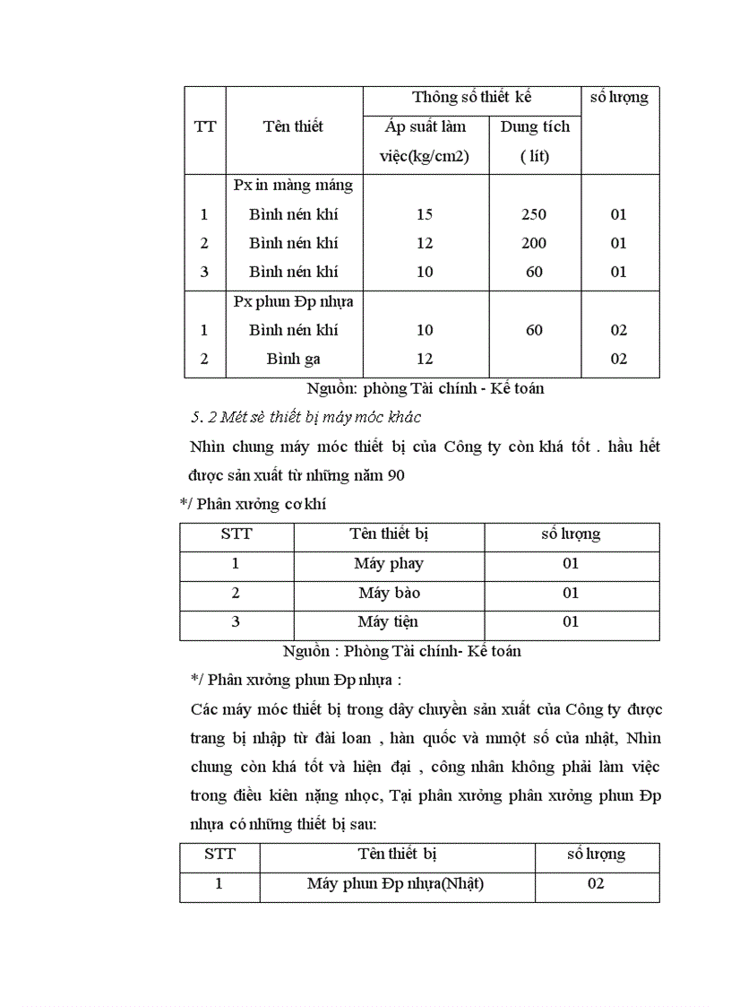 image for page Những giải pháp nhằm nâng cao hiệu quả sử dụng vốn kinh doanh tại công ty Nhựa cao cấp hàng không
