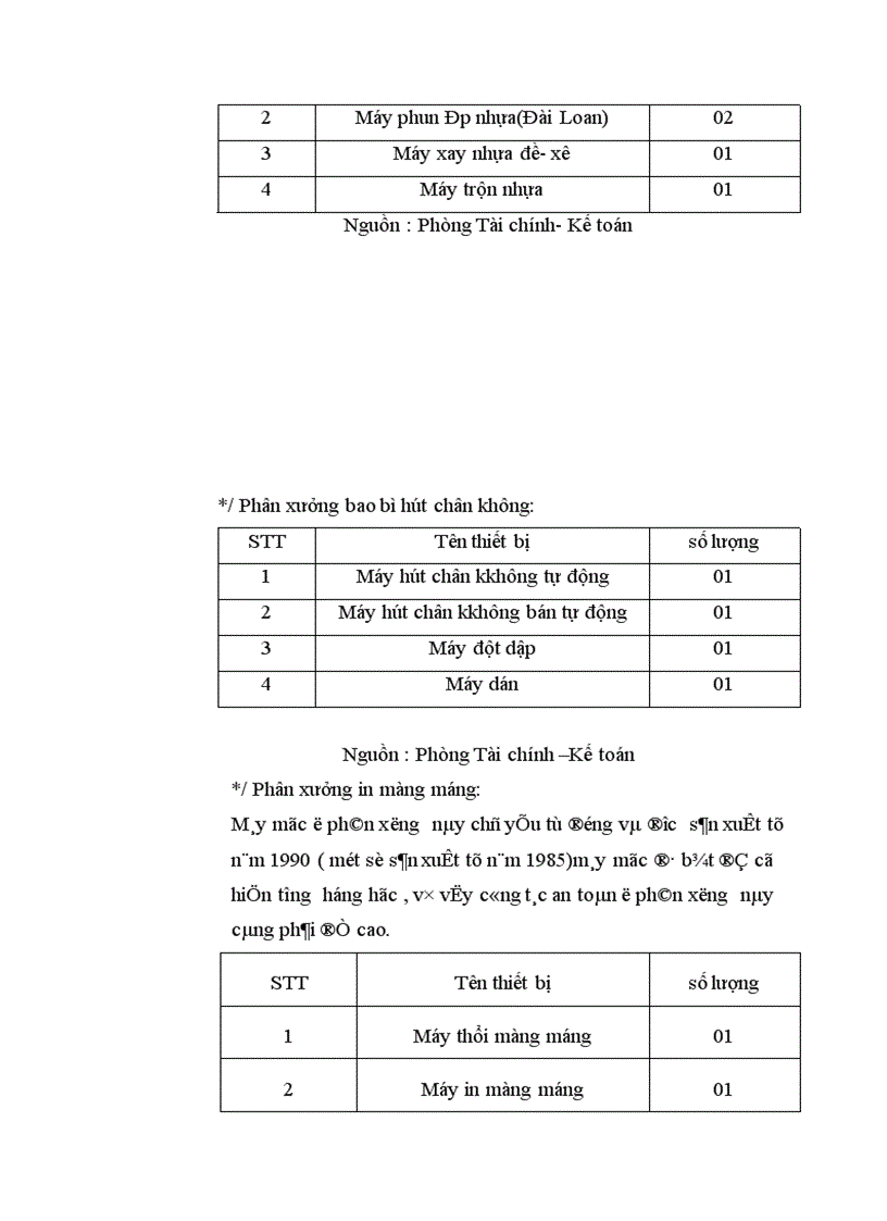image for page Những giải pháp nhằm nâng cao hiệu quả sử dụng vốn kinh doanh tại công ty Nhựa cao cấp hàng không