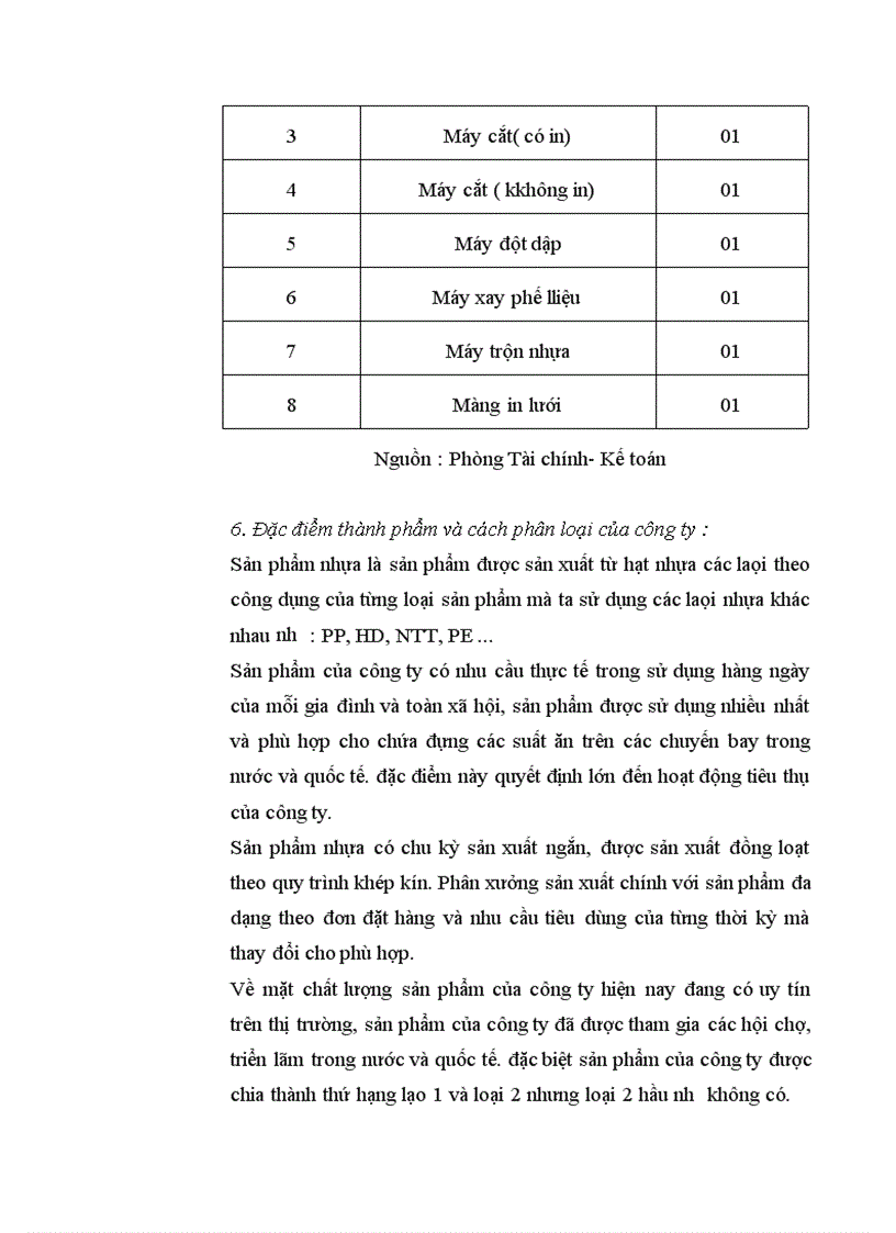 image for page Những giải pháp nhằm nâng cao hiệu quả sử dụng vốn kinh doanh tại công ty Nhựa cao cấp hàng không