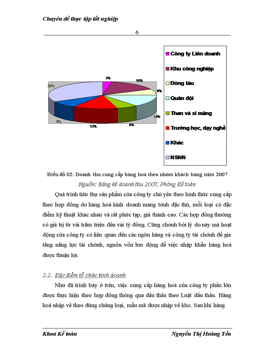 image for page Hoàn thiện công tác kế toán bán hàng và xác định kết quả bán hàng tại Công ty TNHH Mạnh Đức