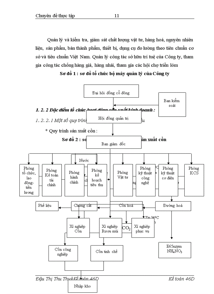 image for page Hoàn thiện công tác kế toán chi phí sản xuất và tính giá thành sản phẩm tại Công ty cổ phần Cồn Rượu Hà Nội