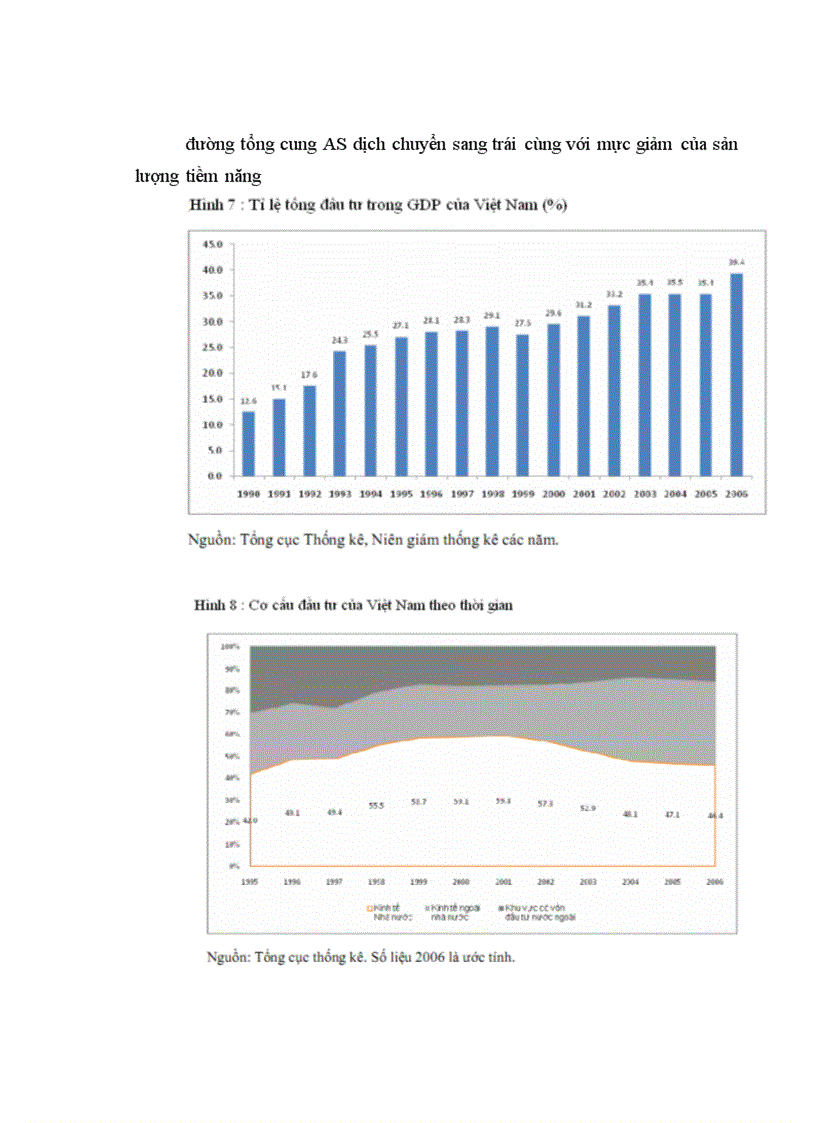 image for page Các vấn đề lạm phát cũng như ảnh hưởng của nó tới nền kinh tế trong nước và những biện pháp biện pháp mà Chính phủ đó đề ra để kiềm chế lạm phát