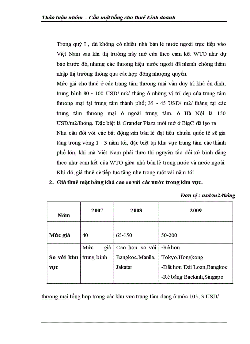 image for page Thảo luận nhóm - Cầu mặt bằng cho thuê kinh doanh BẤT ĐỘNG SẢN DỊCH VỤ