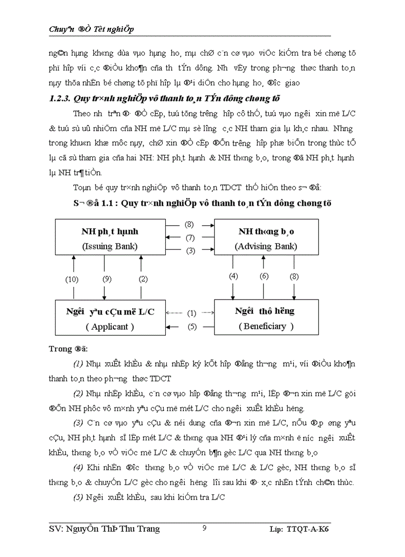 image for page Giải pháp hạn chế rủi ro thanh toán tín dụng chứng từ tại Sở giao dịch Ngân hàng Nông nghiệp và Phát triển Nông thôn Việt Nam