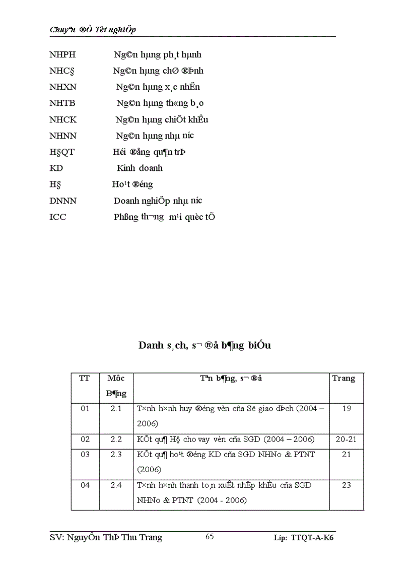 image for page Giải pháp hạn chế rủi ro thanh toán tín dụng chứng từ tại Sở giao dịch Ngân hàng Nông nghiệp và Phát triển Nông thôn Việt Nam