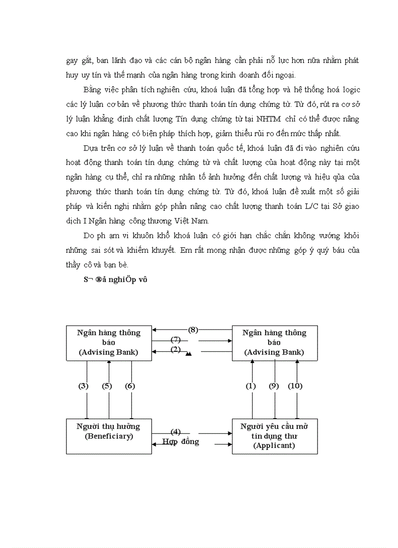 image for page Giải pháp nhằm nâng cao chất lượng nghiệp vụ thanh toán tín dụng chứng từ tại Sở giao dịch 1 – NHCTVN.