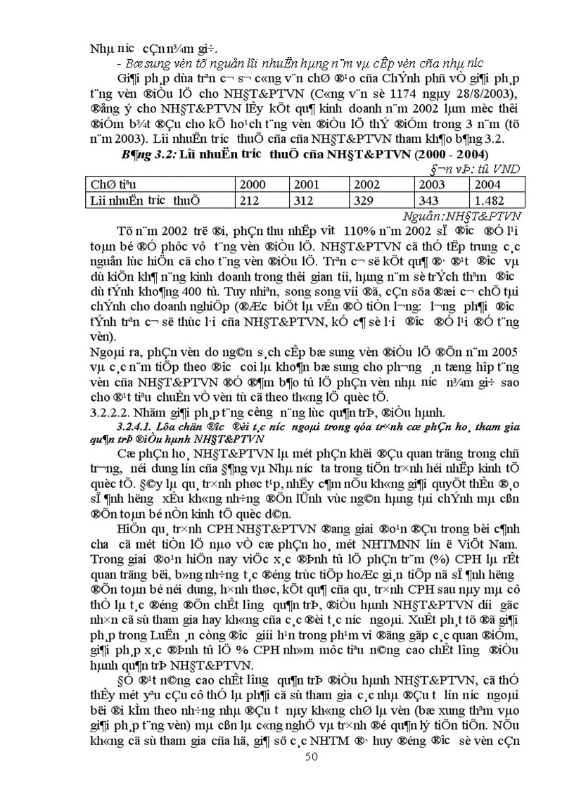 image for page Nâng cao năng lực cạnh tranh của Ngân hàng Đầu tư và Phát triển Việt Nam trong quá trình hội nhập kinh tế quốc tế