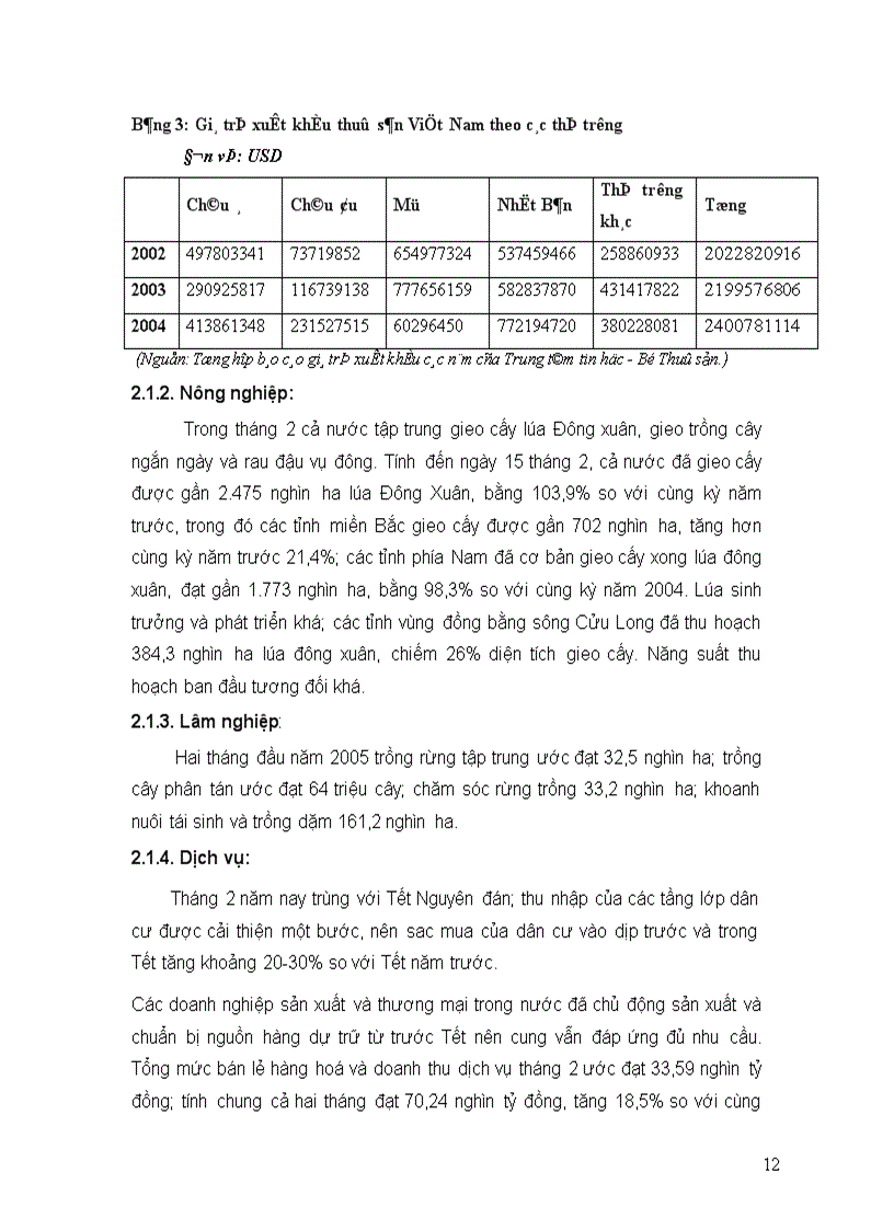 image for page Hàng hoá và giải pháp nâng cao sức cạnh tranh của hàng hoá Việt Nam hiện nay