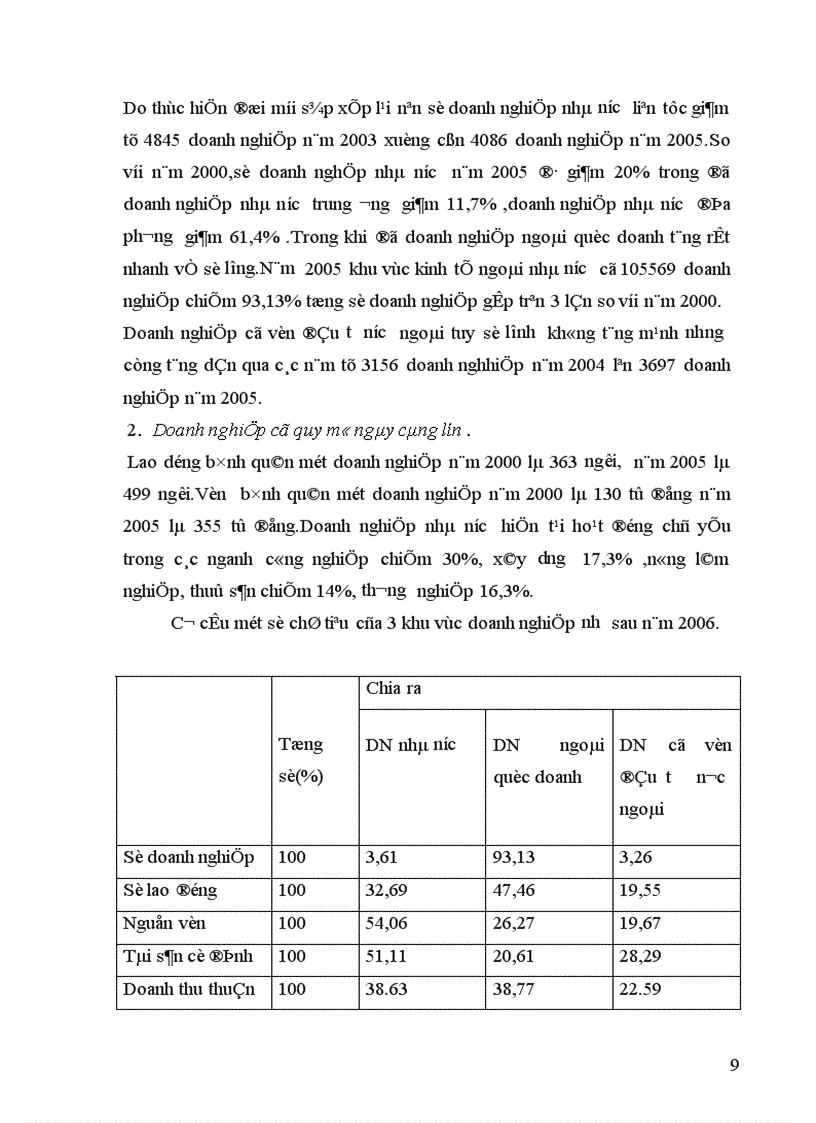 image for page Giải pháp để tăng cường vai trò chủ đạo của KTNN