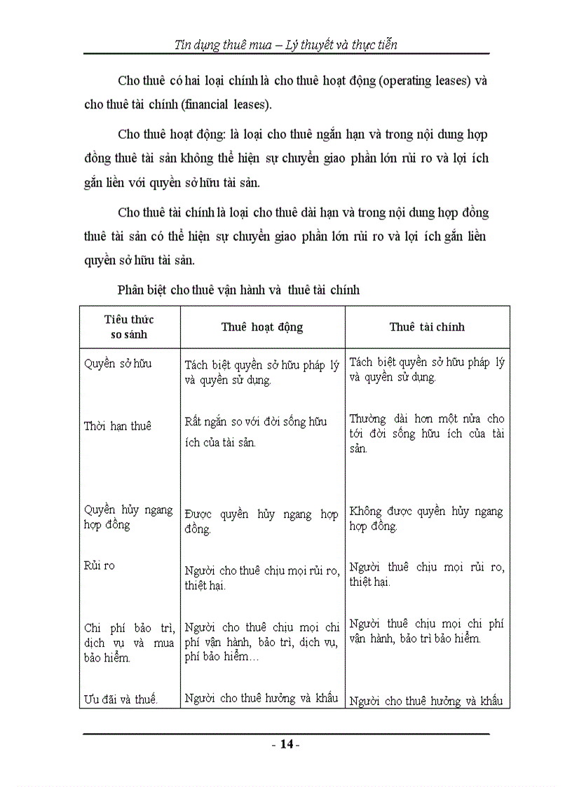 image for page Tín dụng thuê mua – Lý thuyết và thực tiễn