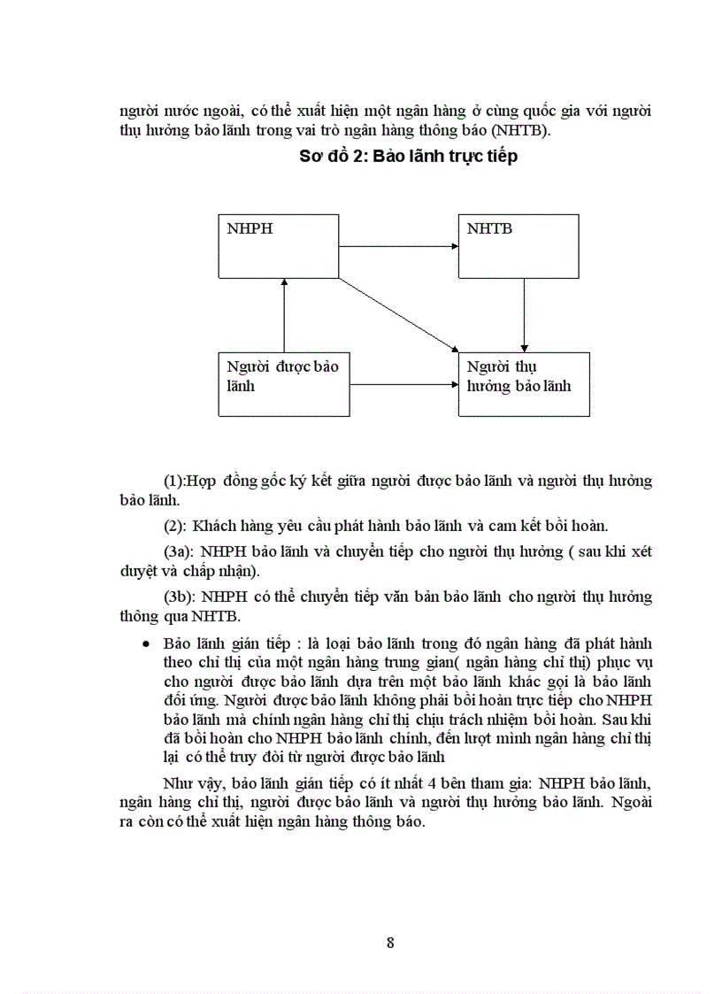 image for page Thực trạng hoạt động bảo lãnh tại chi nhánh NHĐT & PT Nam hà nội