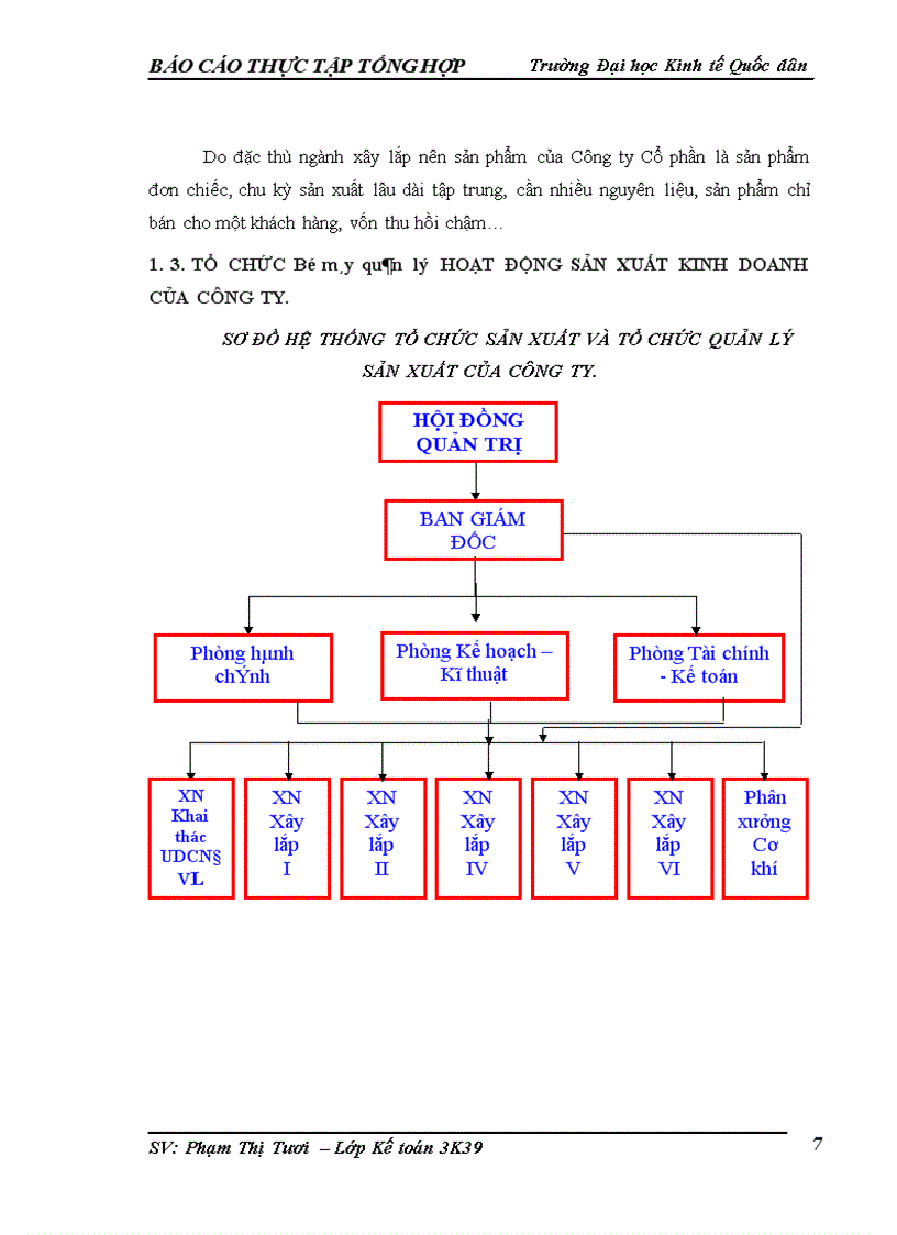 image for page Kế toán chi phí sản xuấtvà tính giá thành sản phẩm của Công ty cổ phần Phát Triển Tây Hà Nội