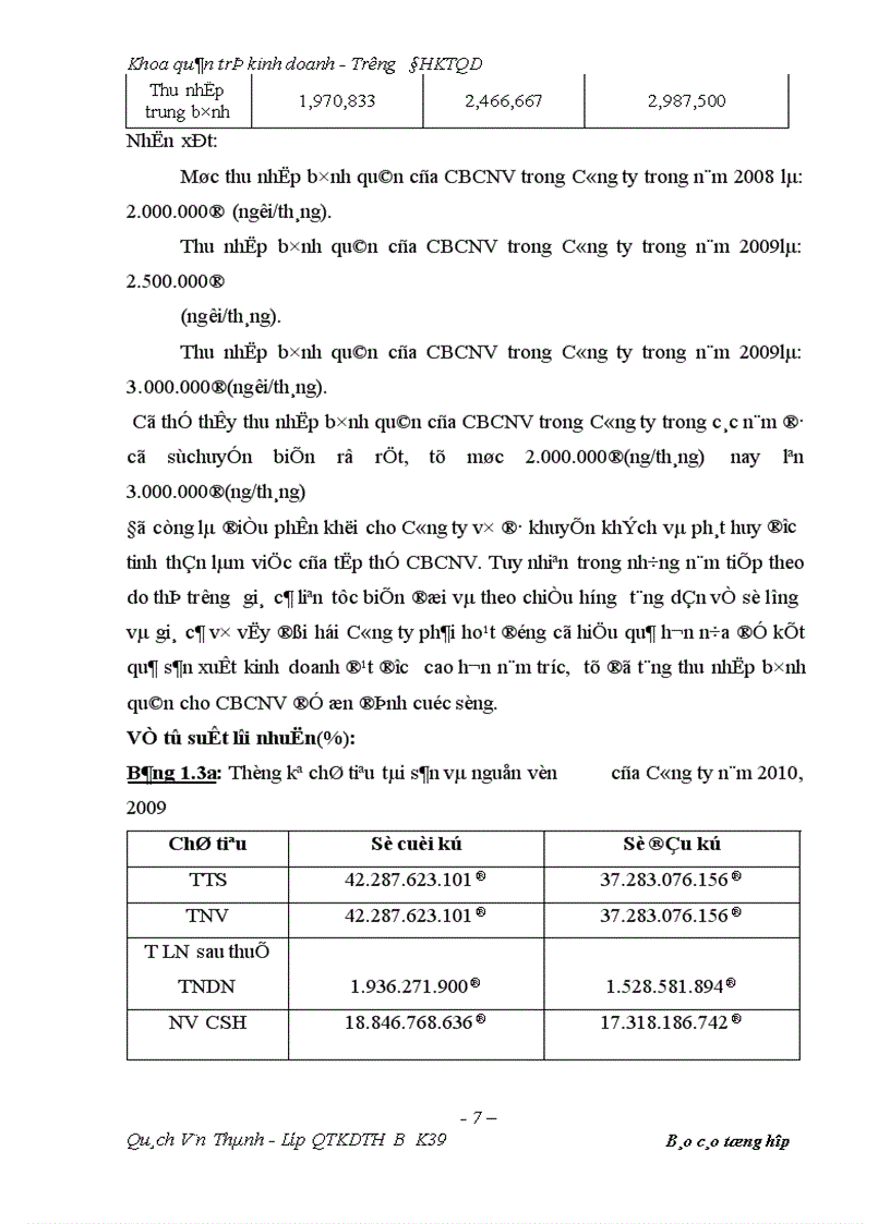 image for page Đánh giá kết quả hoạt động kinh doanh của Công ty trong 3 năm( 2008-2010 ) và các giải pháp phát triển thị trường tiêu thụ sản phẩm tại Công ty CP vật tư ngành nước Vinaconex