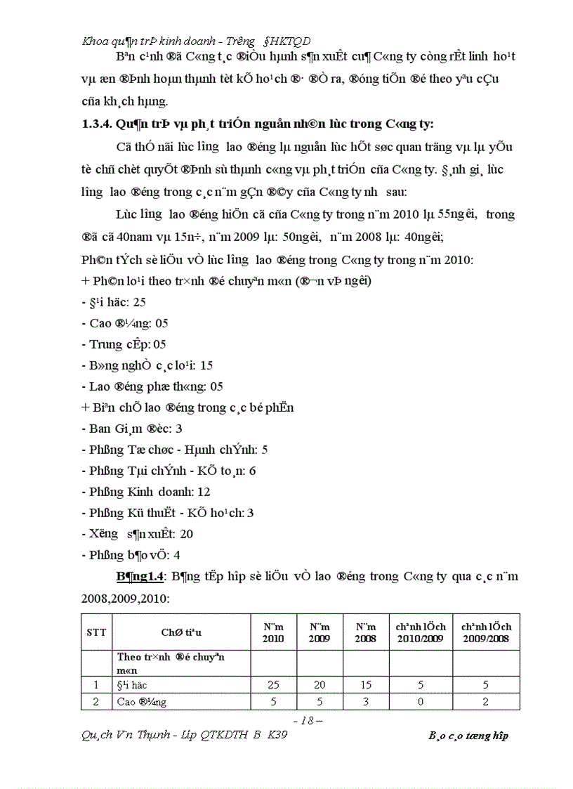 image for page Đánh giá kết quả hoạt động kinh doanh của Công ty trong 3 năm( 2008-2010 ) và các giải pháp phát triển thị trường tiêu thụ sản phẩm tại Công ty CP vật tư ngành nước Vinaconex