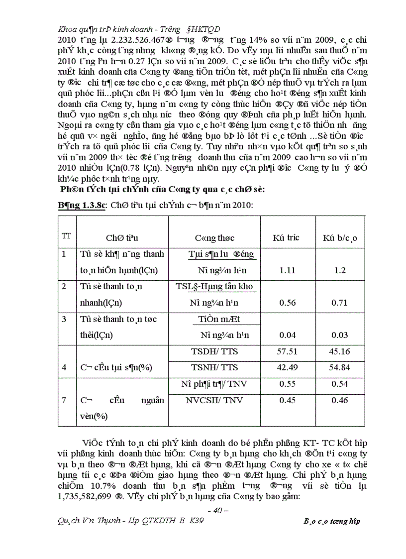 image for page Đánh giá kết quả hoạt động kinh doanh của Công ty trong 3 năm( 2008-2010 ) và các giải pháp phát triển thị trường tiêu thụ sản phẩm tại Công ty CP vật tư ngành nước Vinaconex