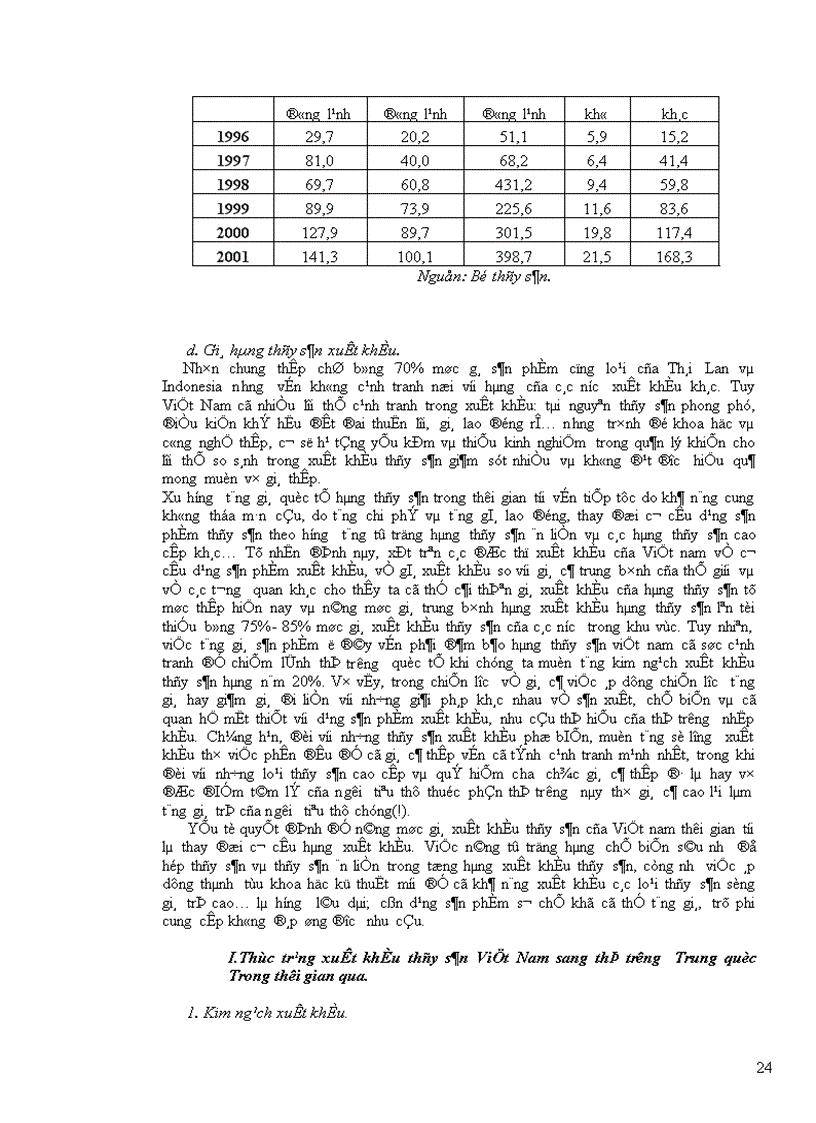 image for page Ngành thủy sản đã xác định Trung Quốc là thị trường tiềm năng cần khai thác của thủy sản Việt Nam