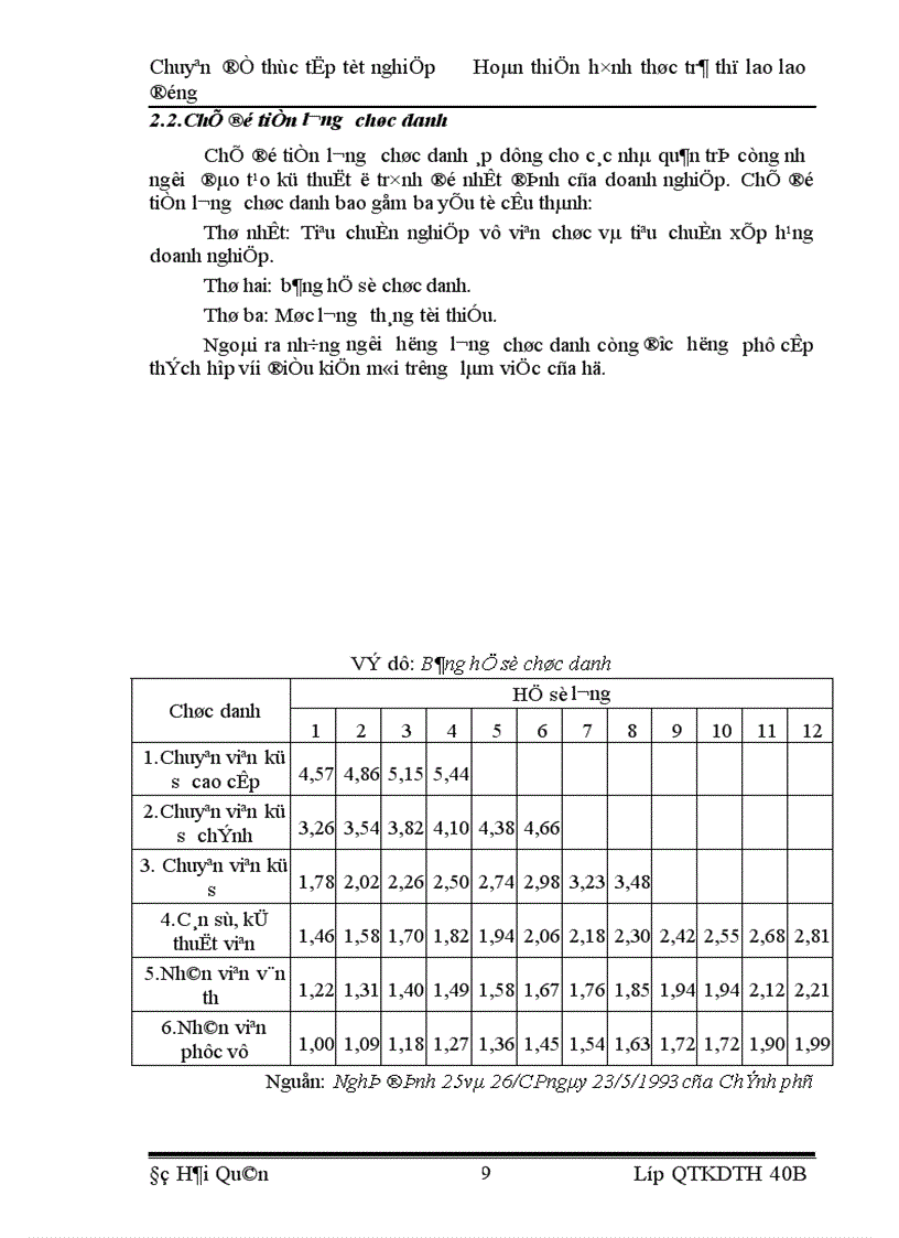 image for page Một số biện pháp hoàn thiện công tác thù lao lao động nhằm tăng năng suất lao động ở Công ty Cơ giới và Xây dựng Thăng Long